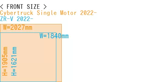 #Cybertruck Single Motor 2022- + ZR-V 2022-